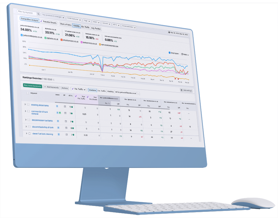 Get a Free SEO Audit